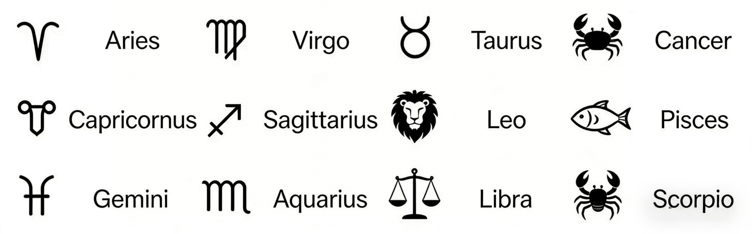 Zodiac sign options for custom anklets