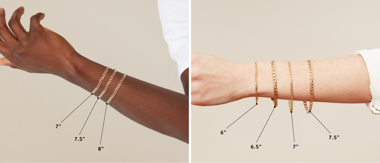 Women's bracelet size guide in inches — visual wrist size comparison chart